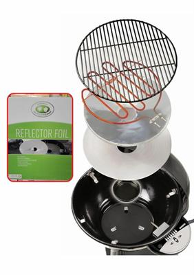 PROTEZIONE ALLUM.3 PZ.CITY ELETTR.OUTDOR